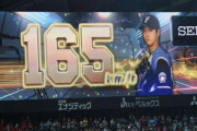 大谷165 千賀164 佐々木164 藤浪162 ダル159←これ