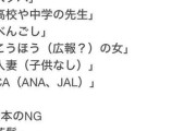 松本人志の「上納希望リスト」