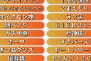 新語・流行語大賞、なんGから複数ノミネート　村神様・知らんけど 等wwwwwwww