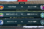 ◆Ｊ１◆17節 15時KO 前半終了 仙台マルプンテで追いつきC大阪とドロー、徳島1-1湘南、大分好調福岡を2-1で振り切り連敗脱出