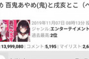【Vtuber】ニコニコのおにべろす広告ヤりすぎて1400万再生行きそうでワロタ
