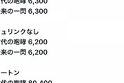 ポケカ転売ヤー「新弾ボックス未来古代」の転売が送料込みで赤字にｗｗｗ