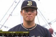 山本由伸(24)15勝5敗　防御率1.65 195奪三振