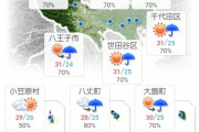 【悲報】東京の下水道「雨降ったら東京湾にう●ち流します」→→→トライアスロンの前日に雨の予報