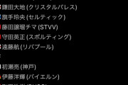 こう見るとやっぱり森保はかなりJリーグに忖度してくれてるのがわかるな