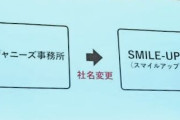 【文春】「ジャニー氏から局内のトイレで性被害に」NHKにスクープ証言した男性を「SMILE-UP.」が提訴していた