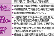 【朗報】山本太郎さんが掲げる公約、すごすぎるｗｗｗｗｗｗｗｗｗｗｗｗｗｗｗｗｗ