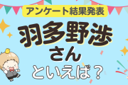 みんなが選ぶ「羽多野渉さんが演じるキャラといえば？」ランキングTOP10！【2023年版】