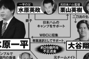【謎】水原一平の父親、全ての真実を知る物語の鍵を握る人物みたいな態度をとる