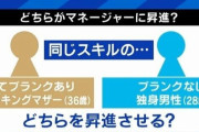 昇進させるなら“28歳独身男性 or 36歳時短ワーキングマザー”？ 働く親のキャリアの障壁、「マミートラック」を脱出するには