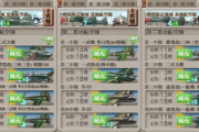 【艦これ】E5-4突破者の人は熟練度MAXで挑んだ？