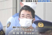 【群馬】高校講師が受験料着服か、高校生11人が国家資格試験を受けられず