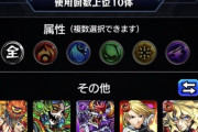 【モンスト】※質問※使用回数上位１０体はどうなってる？みんなの答えがこちらwwwwwww