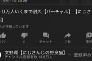 姫森ルーナがch登録者数30万人突破！RFA耐久配信で死にそうになるの草【ホロライブ】