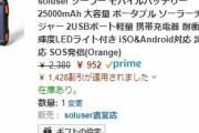 【激安】ソーラー充電可能なモバイルバッテリー25000mAh、ヤバイくらい安くなる