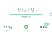 【ポケモンGO】サルノリコミュデイ、戦果