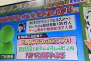 【画像あり】加藤純一さん、ついに地上波の朝のニュースに出るｗｗｗｗｗｗｗｗｗ