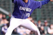 【中日】近藤廉が育成再契約、１回10失点からの再起へ　来年は「笑顔で座っていられるよう」