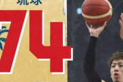 【Bリーグ】2023-24ファイナル第1戦 : 最大24点差をつけた琉球が粘る広島を突き放し先勝