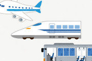 新幹線の乗り方→わかる 飛行機の乗り方→わかる 路線バスの乗り方→わからない