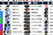 有識者「男の年収は持ってるもので大体分かります！！！」