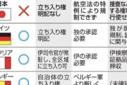 日本、独立国ではないことが判明 |  日米地位協定あるんだから