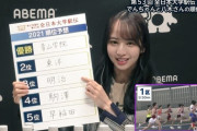 【乃木坂46】ついに結果が！！！『全日本大学駅伝』佐藤楓の予想と実際の順位がこちら！！！