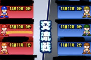 【パワプロアプリ】11勝13敗←あれ思い出した