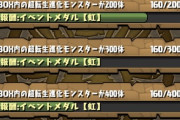 【超絶朗報】マニアクス超転生所持数に注目！最大500体が10体に【パズドラ】