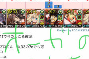 【パズドラ】確定7ドロップか？ダンボ11片ヴェロアPTがコチラ【大罪龍ラッシュ】