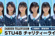 【STU48】8月27日(日)『24時間テレビ46 山口放送チャリティーイベント』出演決定