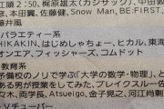 【Vtuber】読売新聞が認めた人気Vtuber一覧