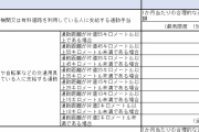岸田政権の新たな政策！通勤手当が課税対象に？サラリーマンに増税の可能性が浮上