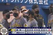 阪神２０得点で大勝！ボーア＆サンズで球団史上初の助っ人満弾競演