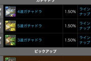 【パズドラ】「マーメイド＆サキュバス」は1.5%！８/12（金）スーパーゴッドフェスの的中率が判明