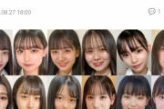 【画像】日本一かわいい女子中学生「JCミスコン2021」の最終候補が出揃うｗｗｗｗｗｗｗ