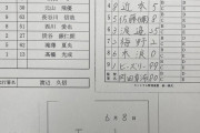 【阪神対西武2回戦】4（中） 近本 光司　7（捕） 梅野 隆太郎