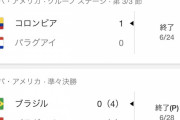 【悲報】日本サッカーファン「パラグアイに勝った程度じゃ喜べない」←これｗｗｗ