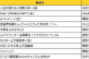 【速報】大型連休（GW)もテレビでなぎちゃんがたくさんみれるぞ！＾＾ｖ