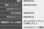 BABYMETAL「ベビメタツイート集：ケイリンメタル」