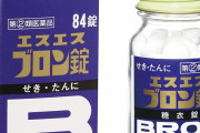【逼迫】厚労省「解熱鎮痛剤やせきを抑える薬が入手しづらい状況になっている」