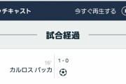 【速報】マジョルカさん…早くも元本田のチームメイトバッカにゴールを許し逝くｗｗｗｗｗ