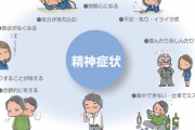 【心と体】うつ病は「心の弱さからくる病気ではない」専門家