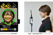 【朗報】イオングループが店員の笑顔とあいさつをスコア化するAIを導入