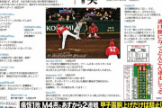 【悲報】サンスポ大阪版、阪神V逸濃厚で頭がおかしくなってしまう