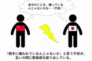 中国人「日本人から見た中国人のイメージってどういう感じ？」「虫と思ってるよ」