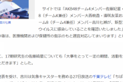 佐藤妃星・大西桃香・濵 咲友菜・吉川七瀬が新型コロナ感染