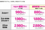 楽天モバイル､”同じ名字”が条件の｢最強家族プログラム｣を2月21日から開始 1回線あたり100円割引