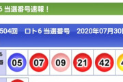 【速報】ワイ、宝くじ当選ッッ！お前らの月収を一瞬で手にしてしまう