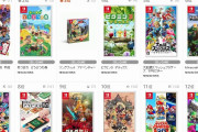 【TSUTAYA週販ランキング】 『桃鉄 令和』が1位をキープ！ほぼSwitchランキングに